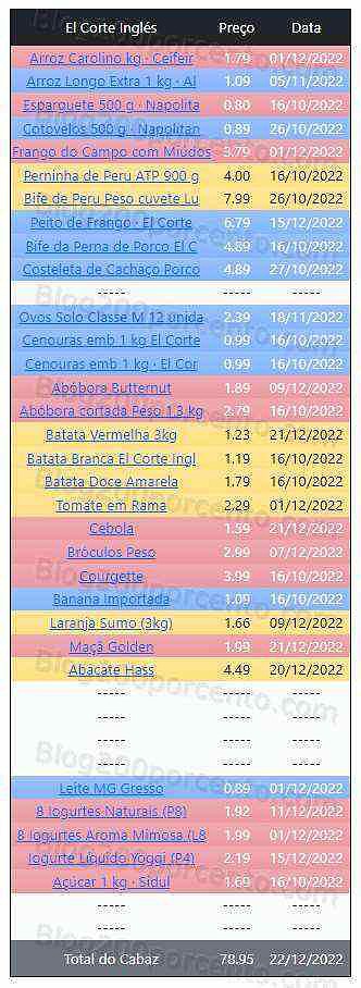 01 Promoções-Descontos-47178.jpg
